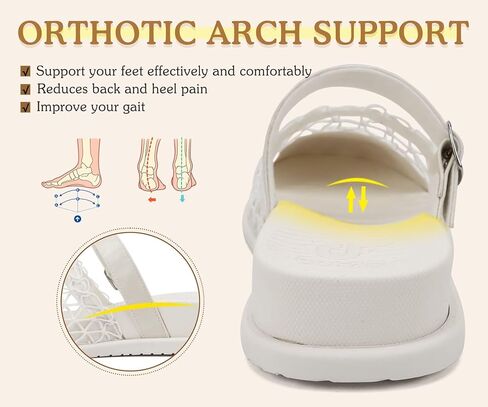 COFACE Orthotic Sandals For Women With Plantar Fasciitis Arch Support Ladies Breathable Mesh Mules Closed Toe Slip-on Loafers Slides Summer Outfits Platform Heel Cushion Office Clogs, Off White US10 in Kuwait