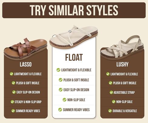 Project Cloud Non-Slip Summer Slides for Women & Lightweight Womens Sandals | Summer Sandals for Women with Plush and Soft Insole Womens Sandals Comfortable Non Slip and Lightweight Women Footwear in Kuwait
