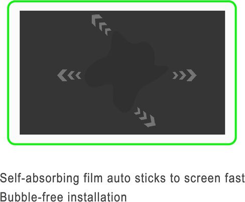Glass Screen Protector For Sony A7 IV Alpha 7 IV A7IV A7M4 Camera | 3 Pack,Tempered Glass,HD Clarity,Buble Free,Anti Scratch,9H Hardness in Kuwait