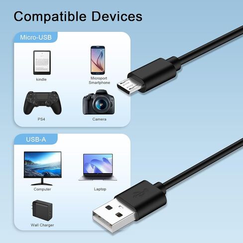 Micro USB Charger for Kodak Pixpro Astro Zoom L-8 AZ401 AZ405 AZ252 AZ901 FZ152-RD FZ53-RD FZ43 FZ45 FZ55 C123 C142 C183 C195, Tascam DR-05X DR-40X 22WL 70D Recorder Charging Cable Cord in Kuwait