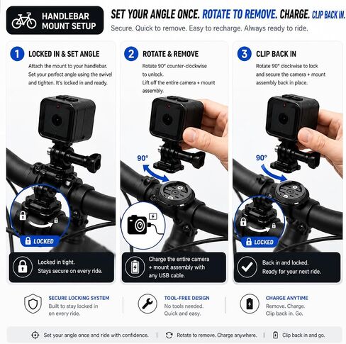 TIROL SUPPLIES Ultra Light Action Camera | 170° Wide Angle FHD 1080P | Front or Rear View Bike Camera, Loop Recording, USB Rechargeable, Two-Prong Mount for Men in Kuwait