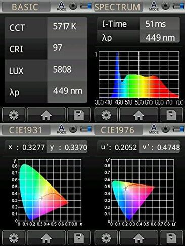 Fotodiox Pro Factor Jupiter24 VR-4500ASVL Bicolor Dimmable Studio Light - Ultra-Bright, Professional, Dual Color, Dimmable Photo/Video LED Light in Kuwait