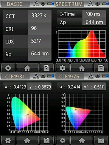 Fotodiox Pro Factor Jupiter24 VR-4500ASVL Bicolor Dimmable Studio Light - Ultra-Bright, Professional, Dual Color, Dimmable Photo/Video LED Light in Kuwait