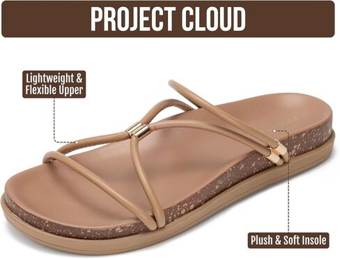 Project Cloud Non-Slip Summer Slides for Women & Lightweight Womens Sandals | Summer Sandals for Women with Plush and Soft Insole Womens Sandals Comfortable Non Slip and Lightweight Women Footwear in Kuwait