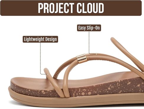 Project Cloud Non-Slip Summer Slides for Women & Lightweight Womens Sandals | Summer Sandals for Women with Plush and Soft Insole Womens Sandals Comfortable Non Slip and Lightweight Women Footwear in Kuwait