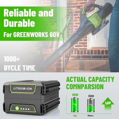 60V 5000mAh Battery 2Pack Replacement for Greenworks 60V Battery,Compatible with Greenworks 60Volt Batteries LB604 2908502 LB6042 LB60A00 LB60A01 LB60A02 Fit for 60Volt Power Tools in Kuwait