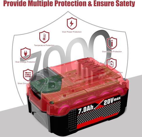 Upgraded 7000mAh V20 Replacement for Craftsman 20V Battery NiMh Compatible with CMCB205 CMCB204 CMCB206 CMCB202 CMCB201 CMCD700C1 CMCS500B 20 Volt Cordless Power Tools,2Packs in Saudi Arabia
