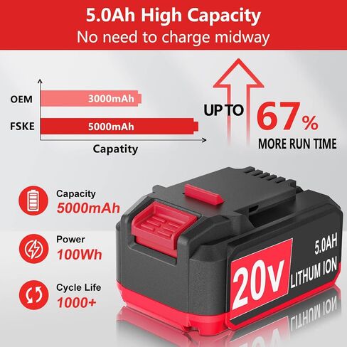 FSKE 5000mAh Replacement for Bauer 20V Lithium Battery 1907C-B 1702C-B | High Capacity Compatible with Bauer Hypermax 20V Power Tools 1701C-B 1702C-B 2108C-B 1Pack in Kuwait