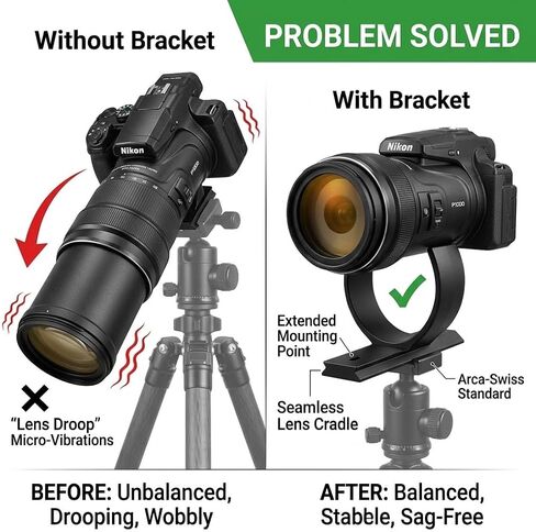Extended Quick Release Plate & Lens Support Bracket Compatible with Nikon P1000, Arca-Swiss Standard Tripod Mount Base for Telephoto Lens Balance and Stability (Black) in Kuwait