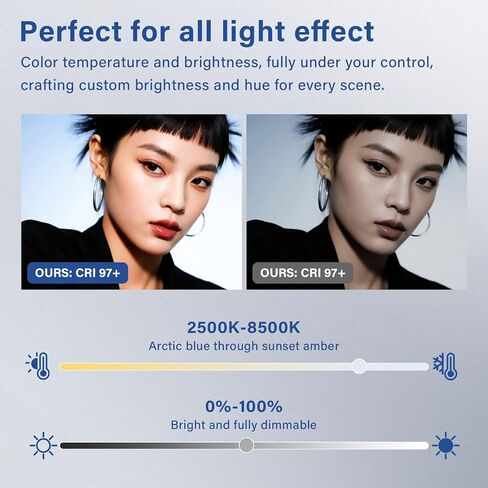 2 Pack LED Video Photography Light Kit with Stand-Built-in 8000mAh in Kuwait