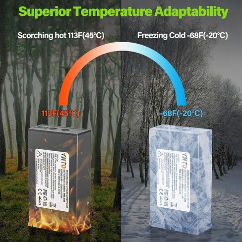 2026 Upgraded 2 Pack Power Plus Battery for Moultrie Edge Cameras | for Moultrie Edge Battery Pack,Compatible with Moultrie Edge, Edge PRO, Edge 2, Edge 2 PRO,Edge 3 and Solar Panel in Kuwait