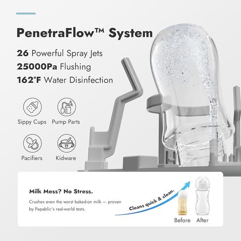 Papablic Bottle Washer Pro, Bottle Washer & Sterilizer & Dryer, 4-in-1 Sanitizer for Bottles, Pump Parts, C-Section& Baby Essentials - Quick & Clean with 60 Detergent Tablets | Quick & Clean with 60 Detergent Tablets, Sanitizer for Bottles, Pump Parts, C- in Kuwait