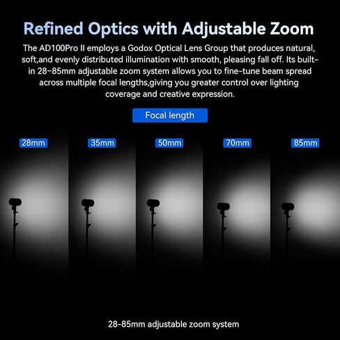 Godox AD100 Pro II AD100ProII Pocket Flash, 100Ws Strobe Light One-Touch Sync with X3/X3Pro, 2.4G TTL 1/8000s HSS,490 Full Power Flashes,0.01~1.5s Recycle Time (AD100ProII) in Kuwait