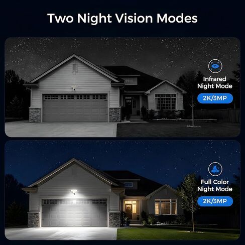 Olafus Floodlight Camera with 20FT Plug, 2K HD Outdoor Security Camera, 5500LM Motion-Activated Light Camera with Color Night Vision, 2-Way Audio & Siren, Cloud/SD Storage, Alexa & Google Compatible in Kuwait