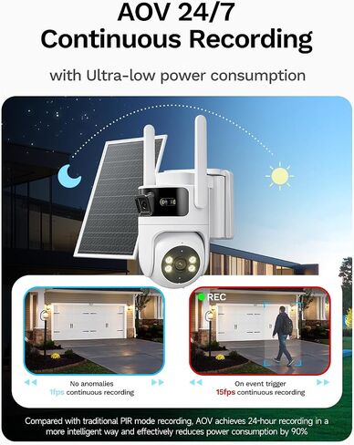 Dual Lens 4G LTE Cellular Security Camera, No WiFi AOV 24/7 Recording | 2MP+2MP dual lens, No WiFi solar powered, 360° full view, Color night vision, 2-way talk, Built-in SIM & SD card, Off grid in Kuwait