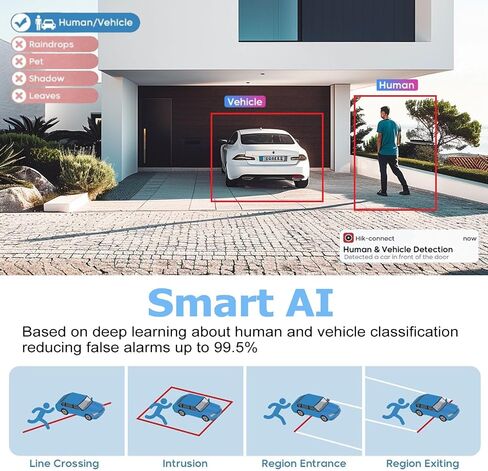 DS-2CD2387G3-LIS2UY/SL 4K POE IP Turret Dome Camera 2.8MM Lens Ⲏіkconnect | 8MP Color-Vu 3.0 H.265+ Two-Way Audio Scene-Adaptive WDR Anti-Corrosion Design IP67 Human/Vehicle Detection in Kuwait