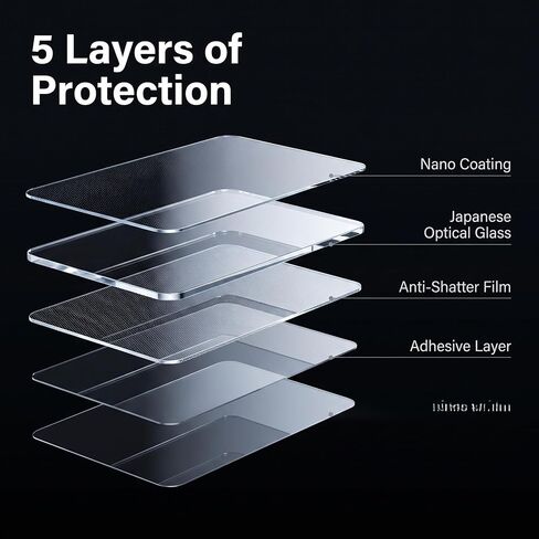 2 Pack 9H Tempered Glass Screen Protector Compatible for Fuji film X-T50 Digital Camera, Anti-Scratch Ultra Clear Bubble Free LCD Screen Cover, Screen Protector, Soft Shutter and Fiber Cloth for FUJI XT50 in Kuwait