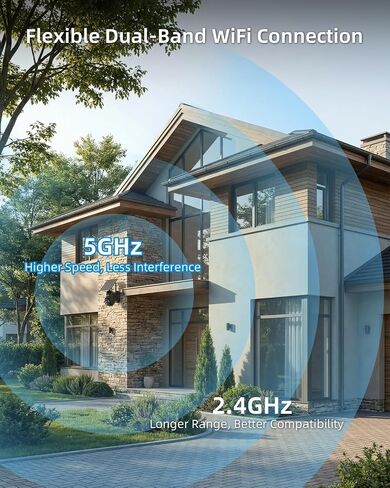 Ctronics 3MP Solar Security Camera Wireless Outdoor WiFi, PTZ Surveillacne Camera Battery-Powered for Home Security, 360° View, LED Light Color Night Vision, PIR Human Detection, 2-Way Audio (Grey) in Kuwait