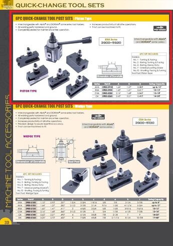 HHIP 3900-5920 BXA 6 Pc Set - Piston Type (251-200) in Kuwait
