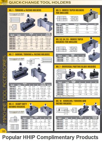 HHIP 3900-5920 BXA 6 Pc Set - Piston Type (251-200) in Kuwait