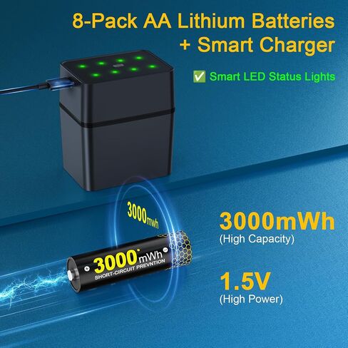 All-in-One 8-Pack Lithium AA Batteries & Charger Box Kit, 3000mWh Batteries with 2000 Cycles & 2H Quick Charging & Storage Box, USB-C 5V/3A, Great for Camera, Toys Home & Outdoor Gadgets in Kuwait