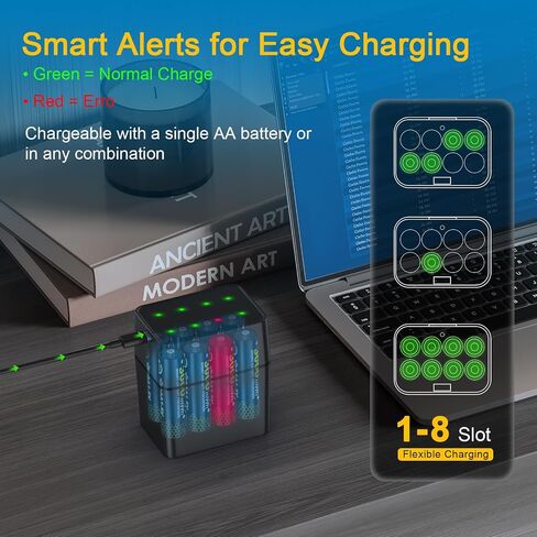 All-in-One 8-Pack Lithium AA Batteries & Charger Box Kit, 3000mWh Batteries with 2000 Cycles & 2H Quick Charging & Storage Box, USB-C 5V/3A, Great for Camera, Toys Home & Outdoor Gadgets in Kuwait