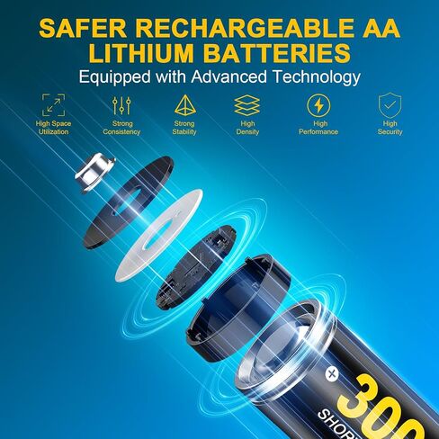 All-in-One 8-Pack Lithium AA Batteries & Charger Box Kit, 3000mWh Batteries with 2000 Cycles & 2H Quick Charging & Storage Box, USB-C 5V/3A, Great for Camera, Toys Home & Outdoor Gadgets in Kuwait
