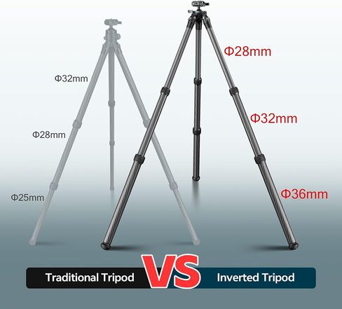 QM-2836 Shooting Tripod, Inverted Hunting Carbon Fiber Tripod with 45mm Ball Head and Picatinny to Arca Swiss Adapters, 36mm Thick Tubes, Max Load 55lbs Black in Kuwait