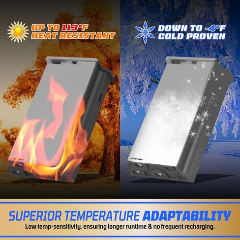 6000mAh Rechargeable Lithium Battery Pack for Reveal Trail Camera - Compatible with X, XB, SK, X Pro, Pro 3.0, X Gen 2.0/3.0 Hunting Accessories (4-Pack, USB-C Fast Charging) in Kuwait