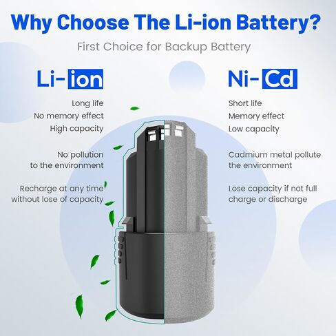 Futurebatt 4.0ah 12V Replacement Battery for Dremel B815-01 B816-01 8240 8250 8260 Cordless Tools Lithium ion Battery 2 Pack (Not for Dremel 8200,8220, 8300) in Saudi Arabia