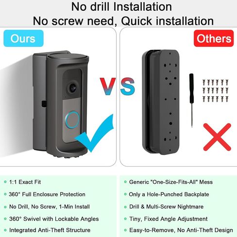 Adjustable Angle Doorbell Mount for Wired Doorbell 2nd Gen (2026), Wired Doorbell Plus / Pro (2025), Full Enclosure Anti-Theft Cover, Adhesive & Screw Mount in Kuwait