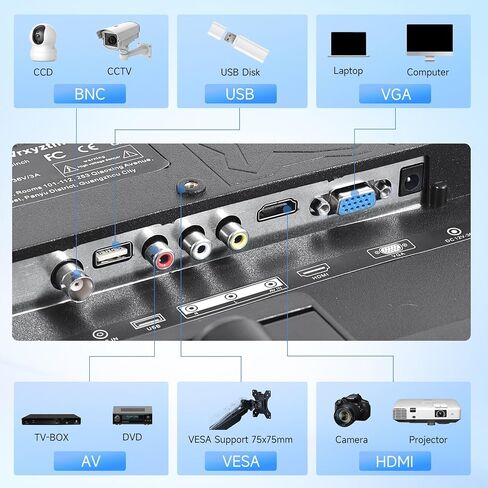 17 Inch HD CCTV Monitor,(1280 x1024), 5:4, LED Display, with BNC/VGA/HDMI and Built-in Speaker, 60Hz Refresh Rate, VESA 75x75MM in Kuwait