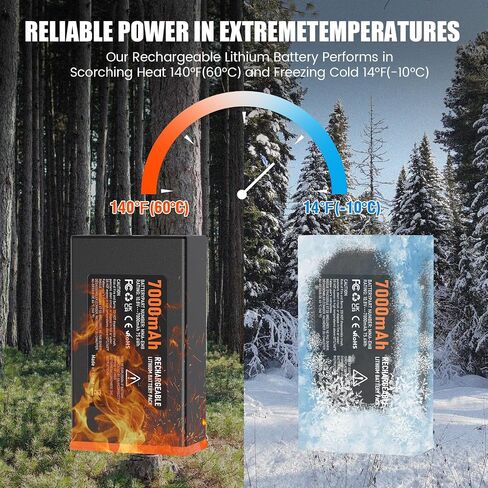 2 Pack 7000mAh Power Mag Lithium Battery Pack for Moultrie Edge Serices | Compatible with Moultrie Cellular Trail Cameras Edge, Edge Pro, Edge 2, Edge 2 Pro in Kuwait