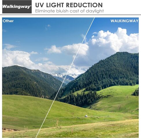 Walking Way 67mm MC UV Filter UNC Protection Filter 32 Layer Multi Coating Ultraviolet UV Filter MRC Nano Coated Camera Lens Filter for Canon Nikon Sony DSLR(67MM) in Kuwait