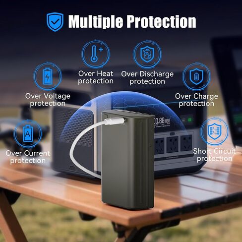 Fulpower 1-Pack 6000mAh Rechargeable Battery for Stealth Cam Trail Cameras | Compatible with Multiple MAX Models including Fusion, Deceptor, Connect, and Flashback in Saudi Arabia