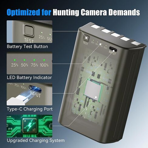 Fulpower 1-Pack 6000mAh Rechargeable Battery for Stealth Cam Trail Cameras | Compatible with Multiple MAX Models including Fusion, Deceptor, Connect, and Flashback in Saudi Arabia