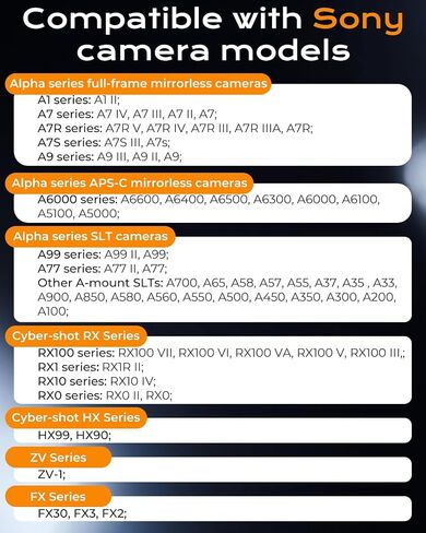 for Sony Camera Rechargeable Remote Shutter Release Wireless Remote Control | for Sony ZV-1/A6400/A6100/A6000/A7 IV/A7 III/FX3/FX30/FX2/RX100 VII/A7R V/A7 IV/A9 III/A1 II, No Disposable Batteries in Kuwait