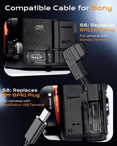for Sony Camera Rechargeable Remote Shutter Release Wireless Remote Control | for Sony ZV-1/A6400/A6100/A6000/A7 IV/A7 III/FX3/FX30/FX2/RX100 VII/A7R V/A7 IV/A9 III/A1 II, No Disposable Batteries in Kuwait