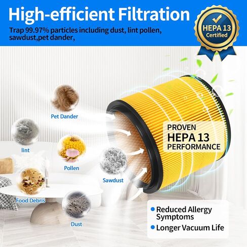 2 Pack VCFS Filters Replacement for Vacmaster Filter and Hart Shop Vacuum VCFS VWM510 VFB511B 0201 with 2 Foam Sleeve and 1 Brush in Kuwait