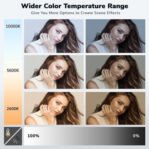 Pixel RGB Photography Lighting Kit, P45 Video Light 50W Professional LED Studio Lights, 2600K-10000K Dimmable Photo Lights for Filming Camera Video Recording Stage Shooting Streaming YouTube TikTok in Kuwait