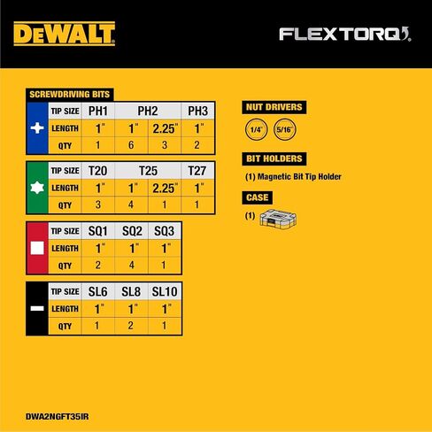 DEWALT Impact Driver Bit Set, 35-Piece (DWA2NGFT35IR) in Kuwait
