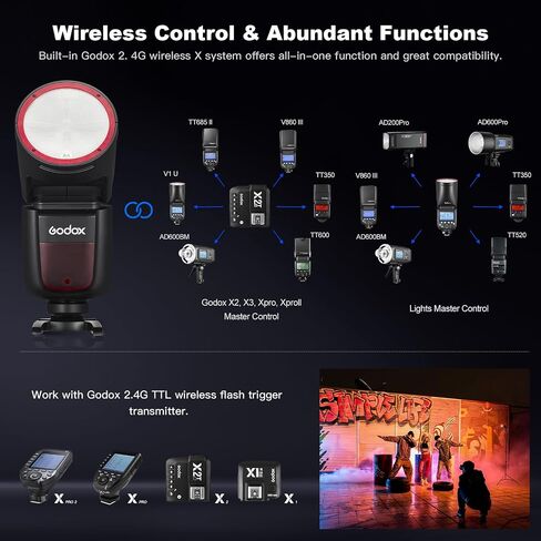 Godox V1O V1 O Round Head Speedlite for Olympus TTL Hot Shoe Flash 2.4G X Wireless HSS 1/8000s 2980mAh Lithium Battery LED Modeling Lamp Shot Speedlight with Tri-Color Diffuser for Olympus(USA Red 1 in Saudi Arabia