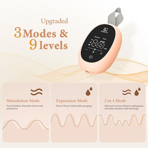 Wearable Hands Free Breast Pump D6, Portable Breastfeeding Pumps with 3 Modes & 9 Levels, Strong Suction Discreet Low Noise Electric Breast Milk Pump, 15-25mm Double-Sealed Flange in Kuwait