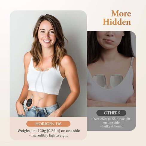 Wearable Hands Free Breast Pump D6, Portable Breastfeeding Pumps with 3 Modes & 9 Levels, Strong Suction Discreet Low Noise Electric Breast Milk Pump, 15-25mm Double-Sealed Flange in Kuwait