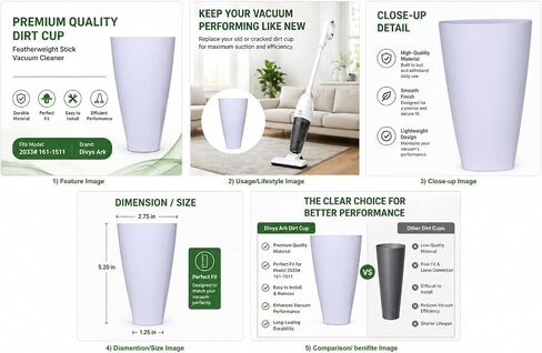 Replacement of Bissell Dirt Cup Featherweight Stick Vacuum Cleaner, Fits Model 2033#161-1511 in Kuwait