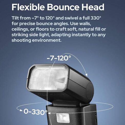 Godox V480O TTL Camera Flash for Olympus Camera Flash Speedlite Speedlight Light,GN50,2.4G HSS 1/8000s,650 Full-Power Flashes,1.7s Recycle Time,10 Levels LED Modeling Lamp in Saudi Arabia