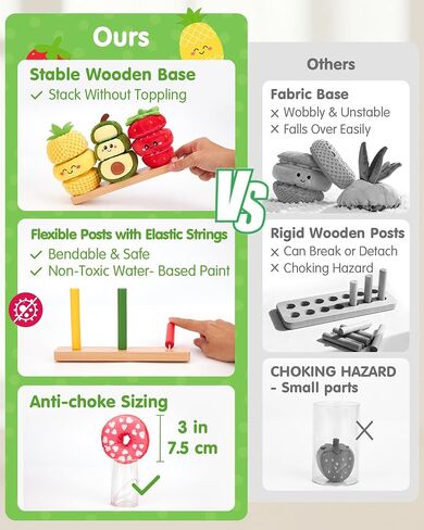 hahaland Montessori Toys for 1 Year Old Girl Boy, Stacking Rings Baby Toy | Soft Sorting & Stacking Toy Fruits with Wooden Stacker, Threading Set for Toddlers 1-3 Developmental 1st Birthday Girl Gifts in Kuwait
