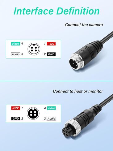 4 Pin Y Splitter Cable，1 Male to 2 Female Aviation Extension Adapter Cable for CCTV Rearview Camera Car Truck Vehicle Backup Monitor-1.31ft in Kuwait