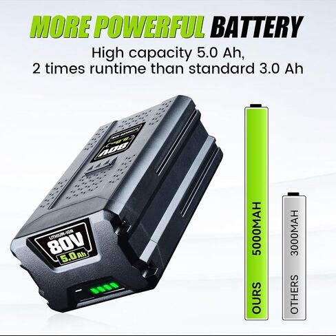 VANON 5000mAh 80V Replacement for Greenworks 80V Battery GBA80200 | GCH8040 GBA80250 GBA80400 GBA80500 BPB80L2510 Compatible with Greenworks 80V Cordless Power Tools in Saudi Arabia