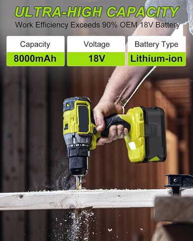 2Pack 18V 8000mAh P108 Replacement for Ryobi 18V Battery and P117 Charger | Compatible with Ryobi 18 Volt Batteries Lithium-i on P102 P103 P104 P105 P107 P190 P109 P190 P191 P122 Cordless Power Tools in Kuwait